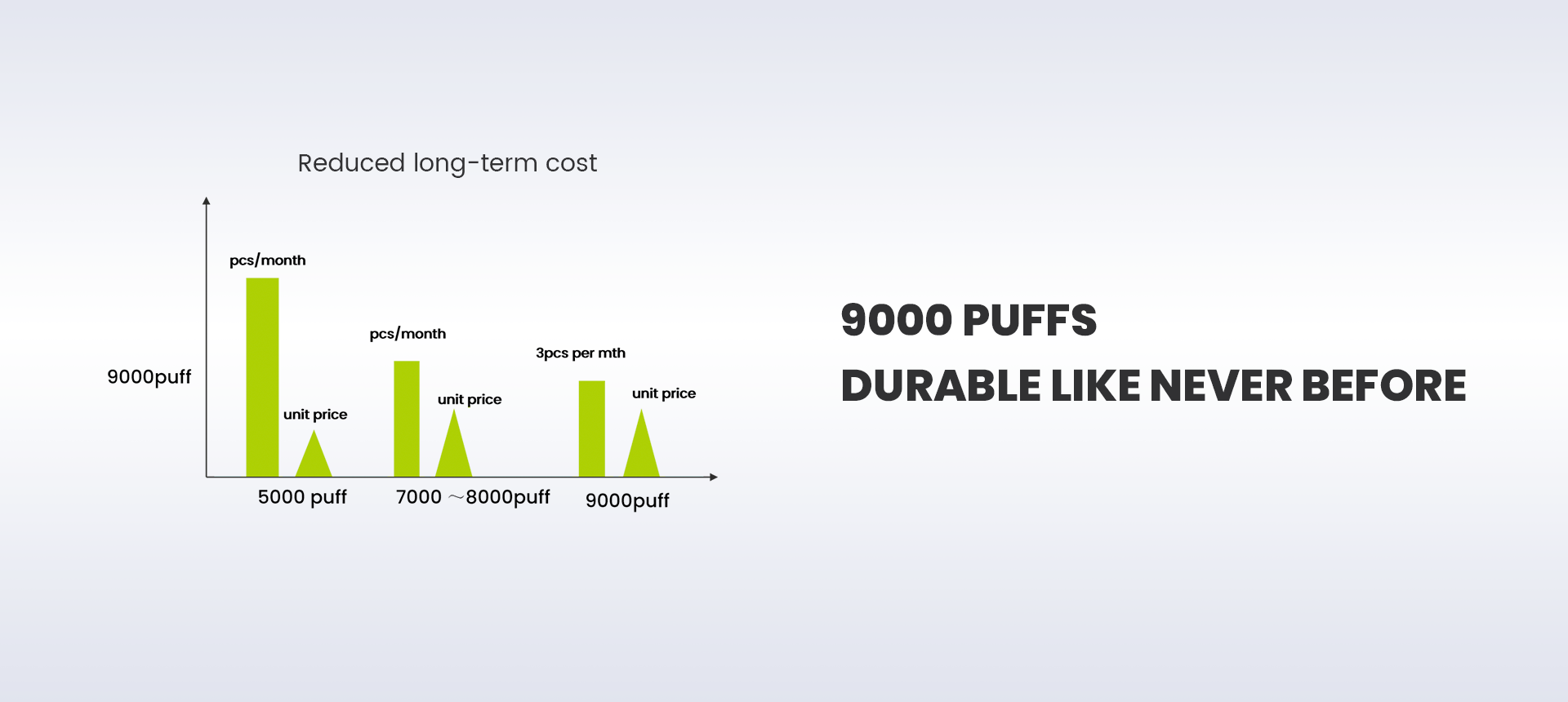 DURA9000 (4)